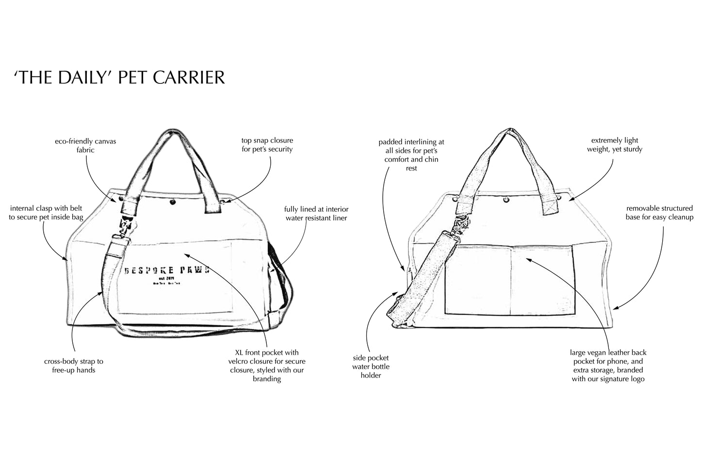 BESPOKE PAWS - The Daily Carrier—Packable Luxury for Life on the Go