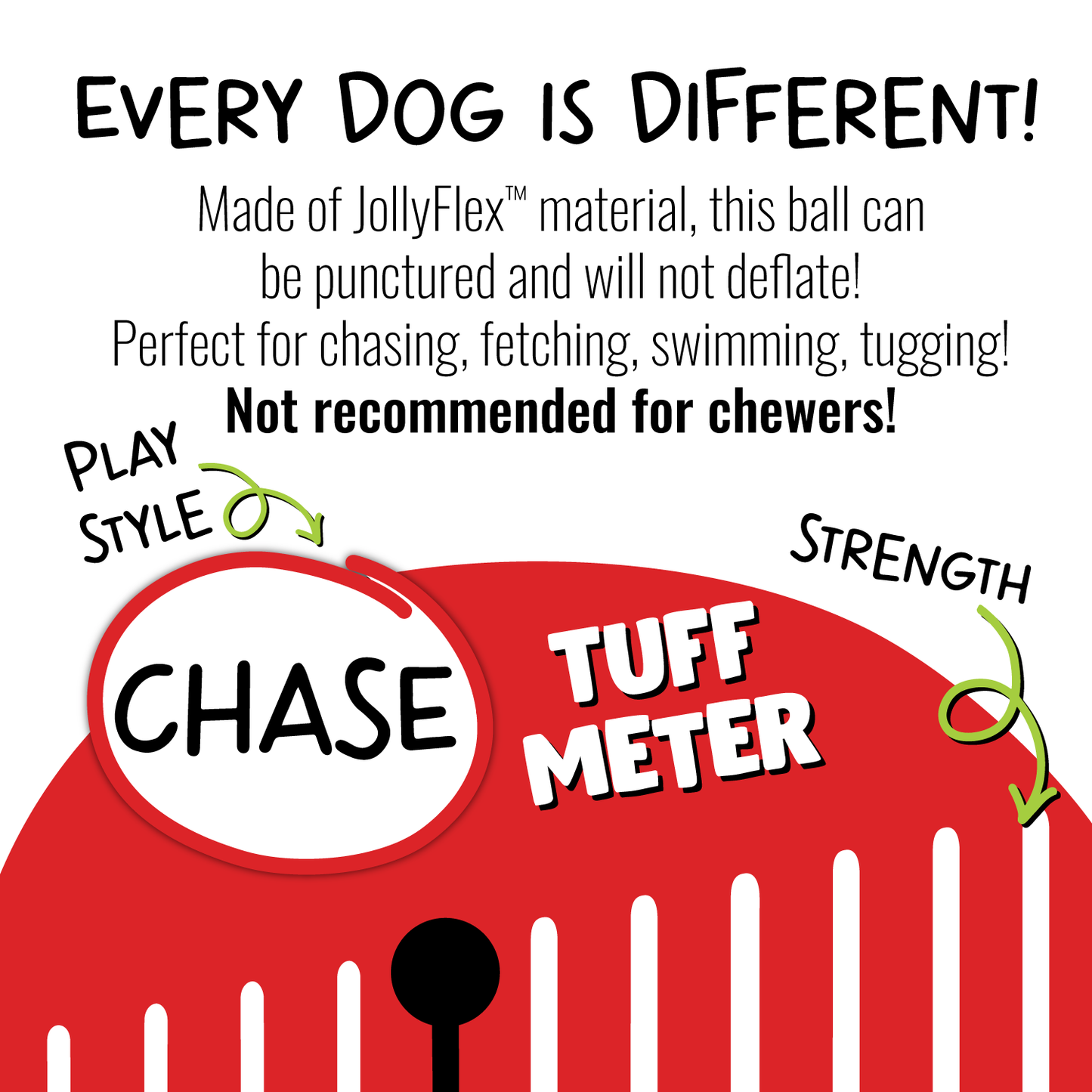 Jolly Pets Tug-n-Toss