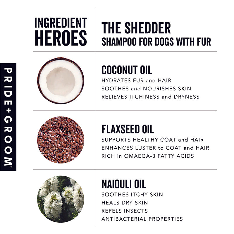 PRIDE+GROOM THE SHEDDER Dog Shampoo — Natural, Moisturizing De-Shedding Shampoo for Dogs Who Shed