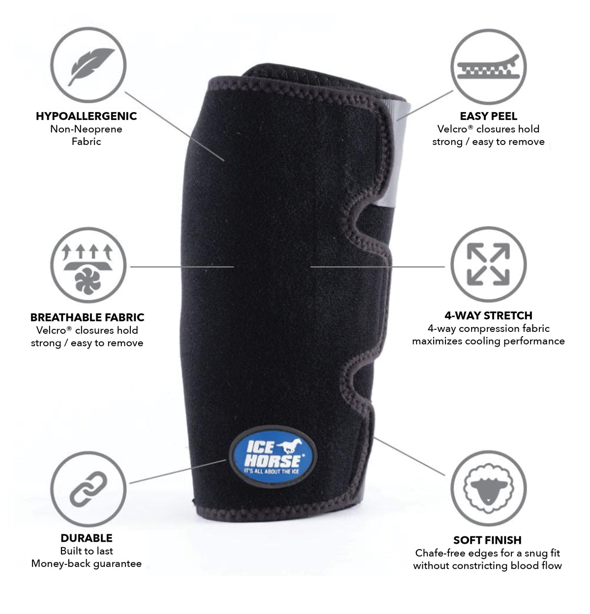 Ice Horse - Knee Wraps- With Anti-Migration Suspender