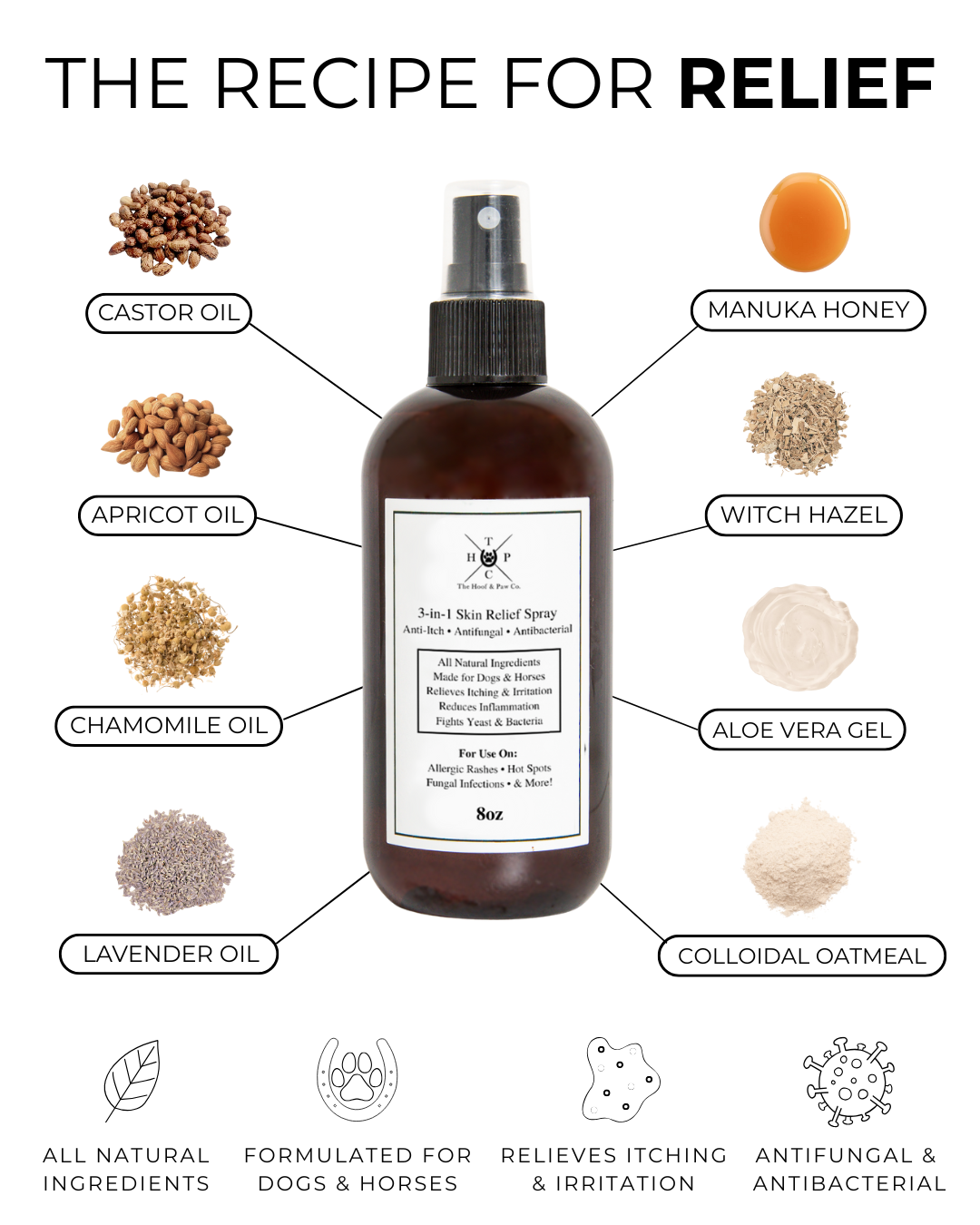 The Hoof & Paw Co. 3-in-1 Skin Relief Spray for Dogs & Horses